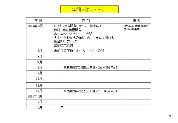 XPW[