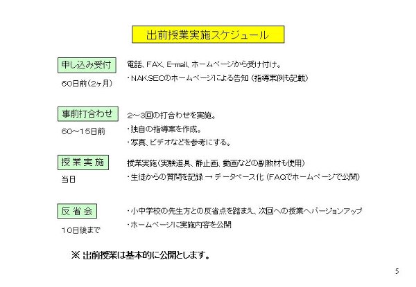 {XPW[